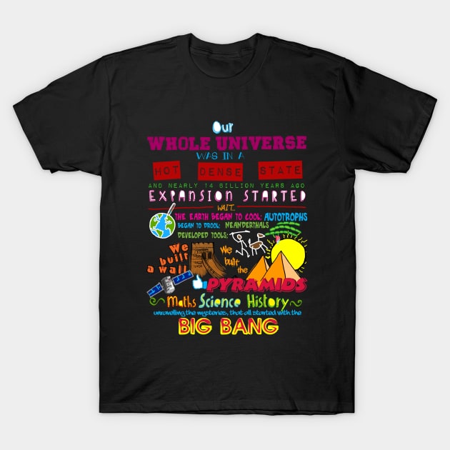 Big Bang Theory T-Shirt by hereticwear